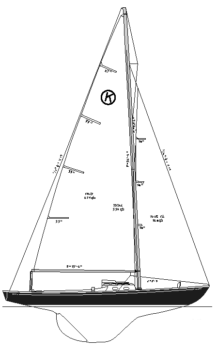 KNICKERBOCKER ONE-DESIGN - Drawing