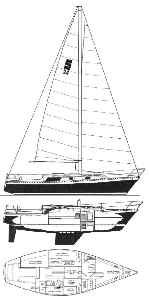 SEIDELMANN 34