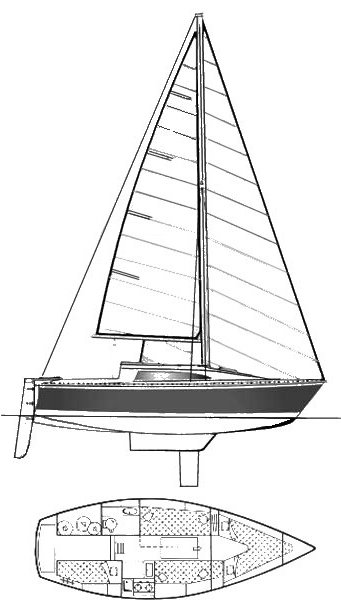 GIB'SEA 77 - Drawing