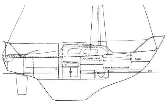 HURLEY 18 - Drawing