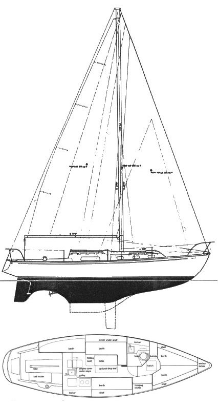 IRWIN 32 - Drawing