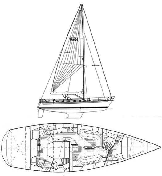 TARTAN 4600 - Drawing