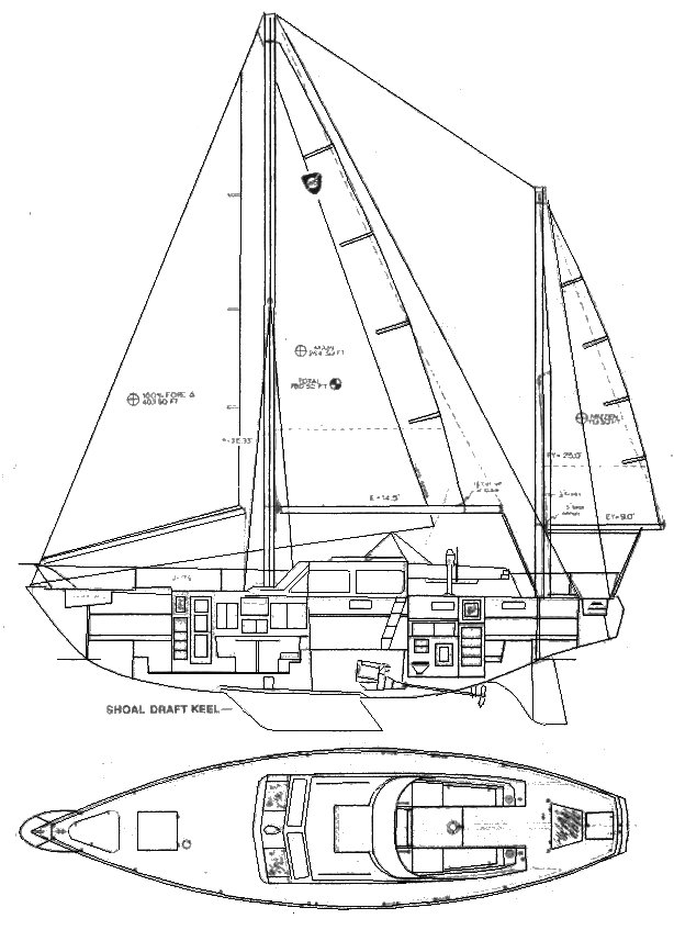 COLUMBIA 45 KETCH