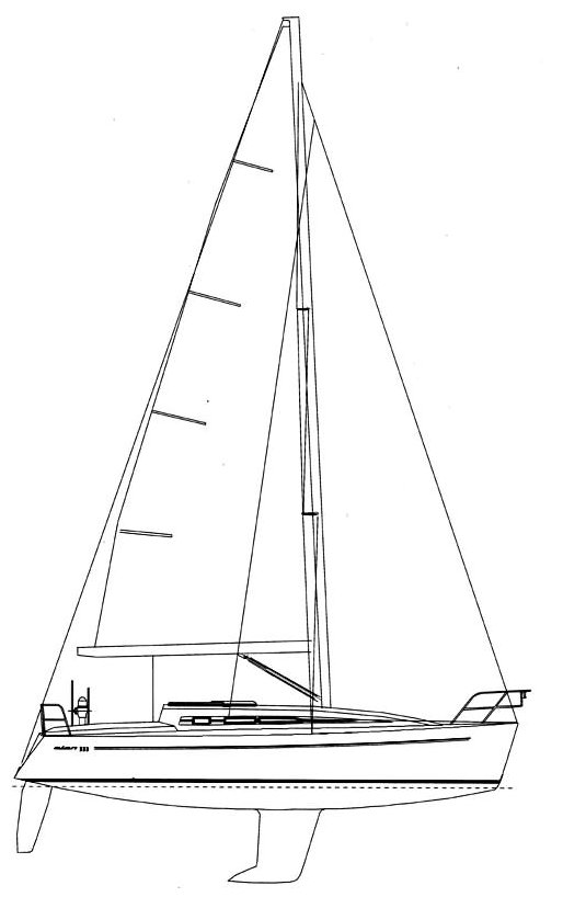 ELAN 333 - Drawing