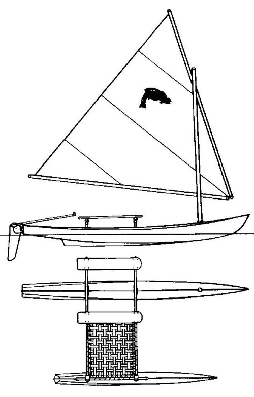 HILU - Drawing