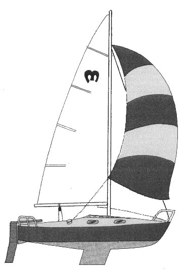 MIDJET - Drawing
