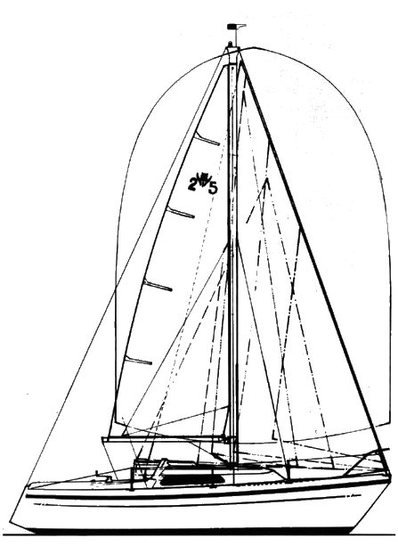 CONTEST 25-2 - Drawing