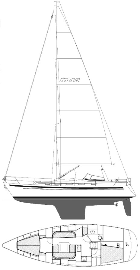 MALO 40H - Drawing