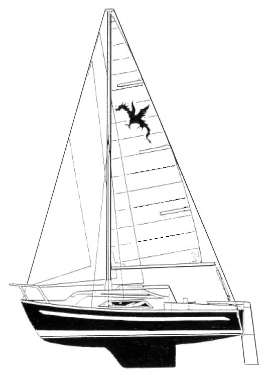 SNAPDRAGON 600 - Drawing