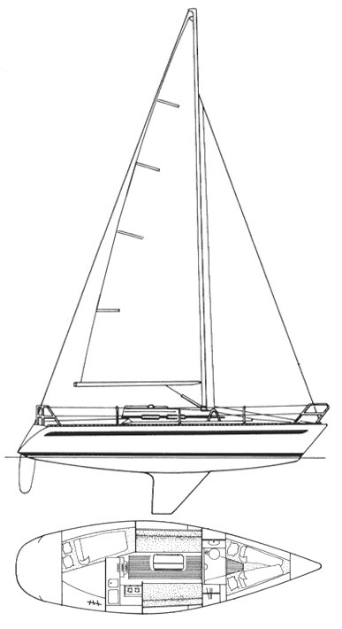 HANSE 291 - Drawing