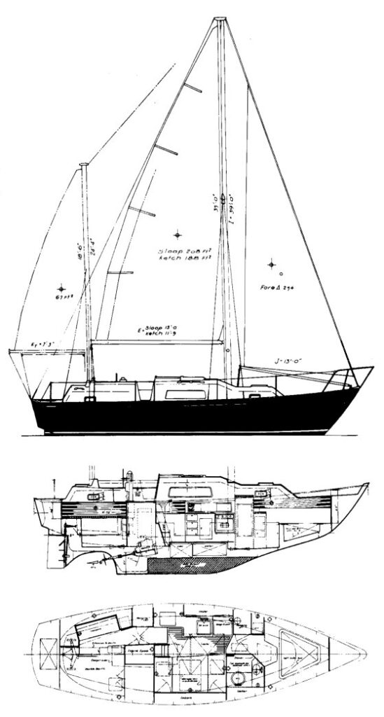 IRWIN 32.5 - Drawing