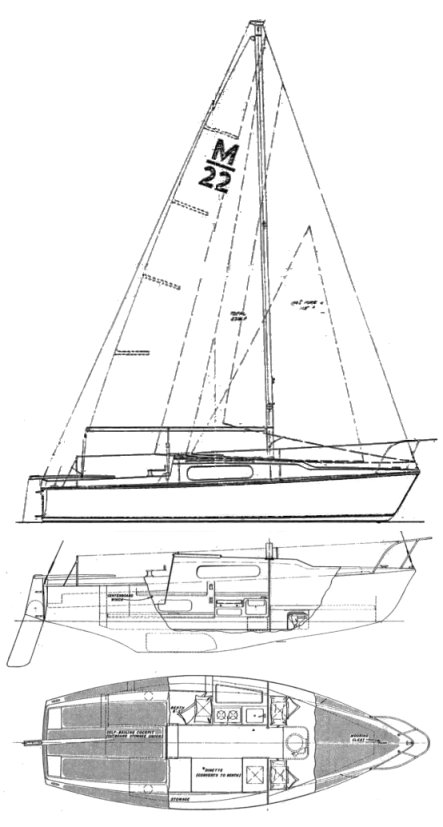 MORGAN 22 - Drawing