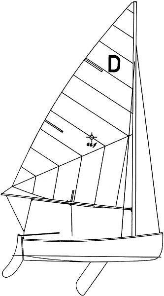 DYER DINK - Drawing