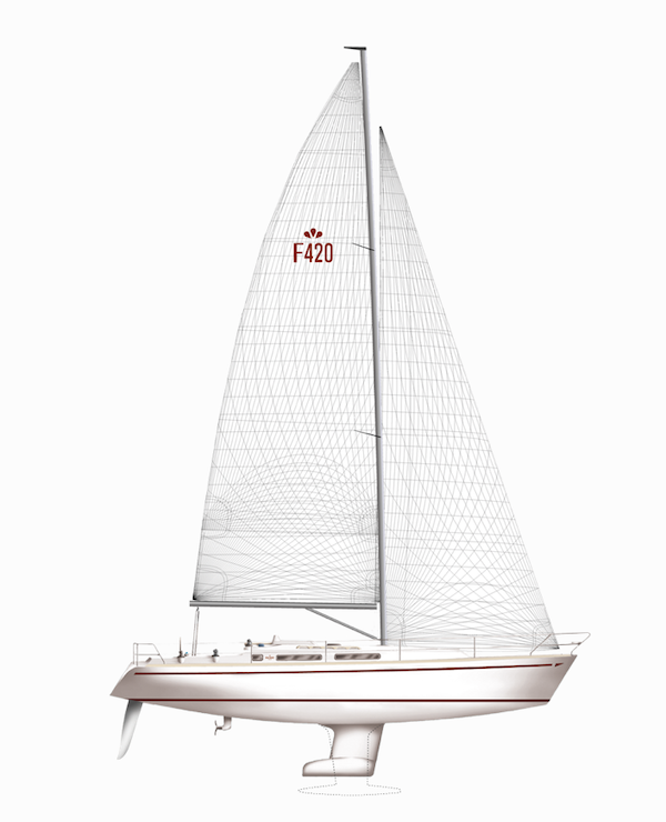 FAURBY 420 - Drawing