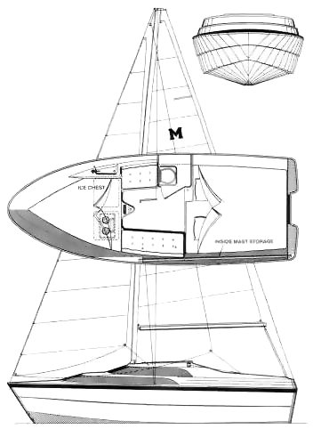 MACGREGOR 19 - Drawing