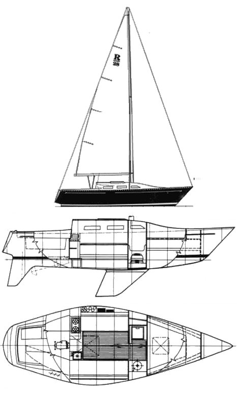 RANGER 28 - Drawing