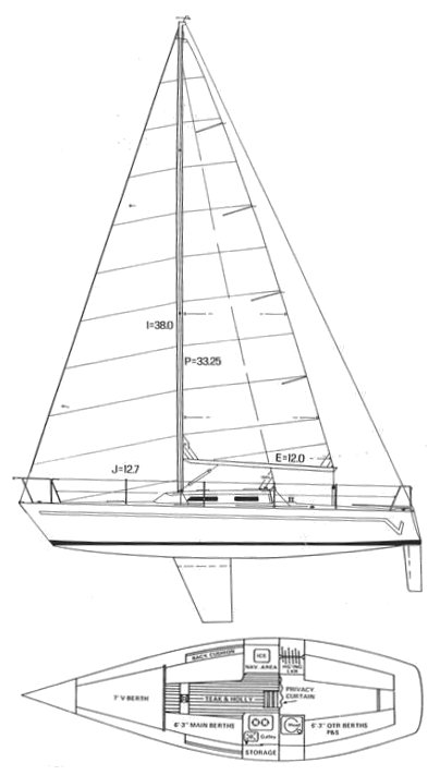 EVELYN 32 - Drawing