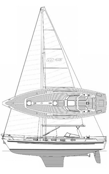 MALO 43 - Drawing