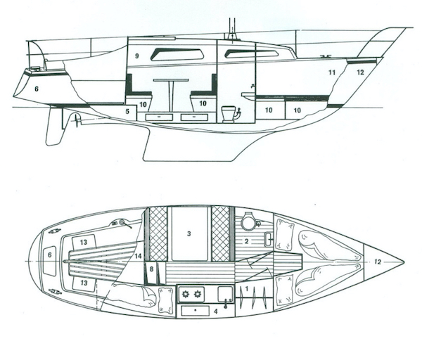 PHANTOM 28 (STREUER) - Drawing