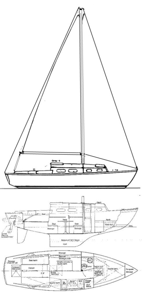 SAILSTAR 26