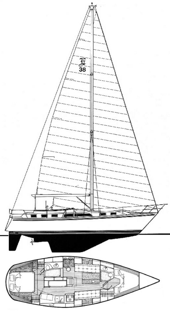 ENDEAVOUR 38 CC - Drawing