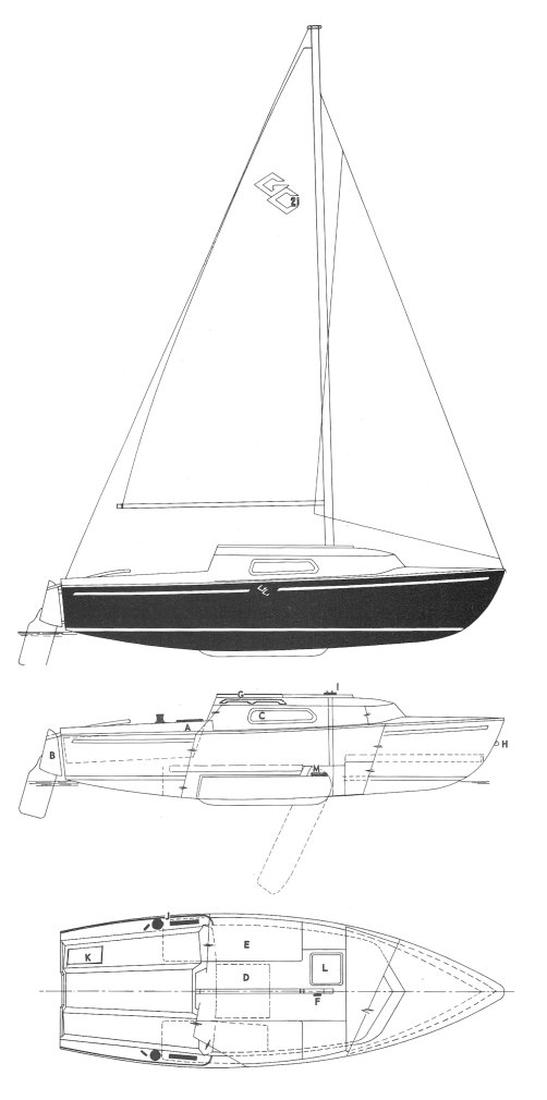 GULF COAST 21 - Drawing