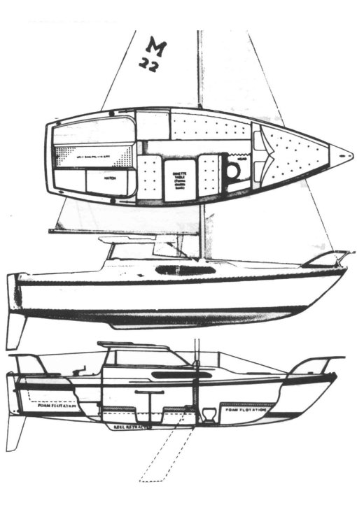 MACGREGOR 22 - Drawing
