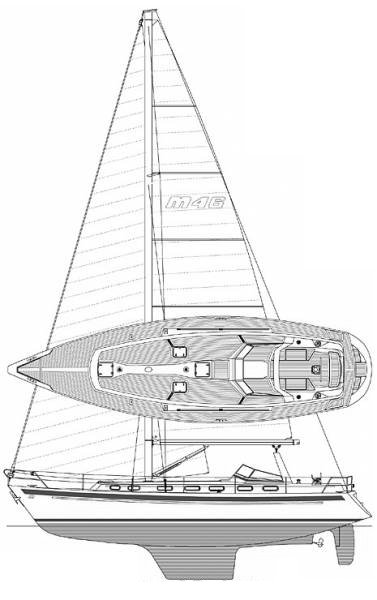 MALO 45/46 - Drawing