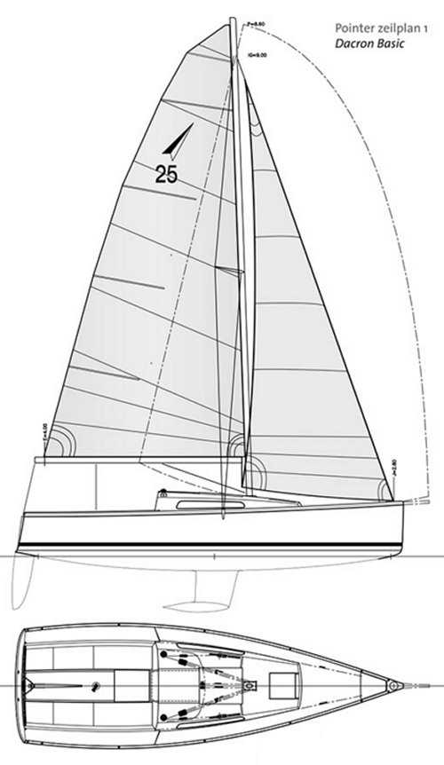 POINTER 25 - Drawing