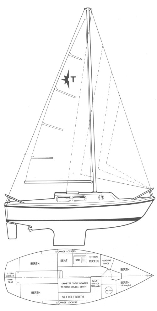 TIGER 25 (WESTERLY) - Drawing