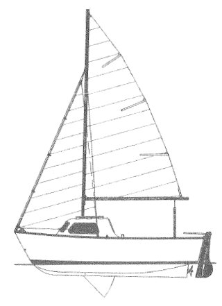 CAPE BRETON (JEANNEAU)