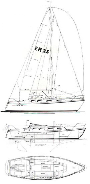 ERRIA 25 - Drawing