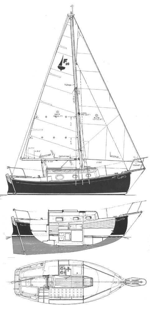FLICKA 20 - Drawing