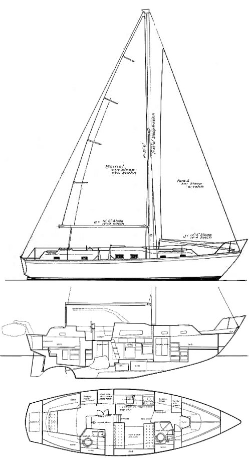 IRWIN 37-1 - Drawing