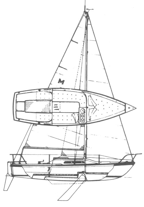 MACGREGOR 21 - Drawing