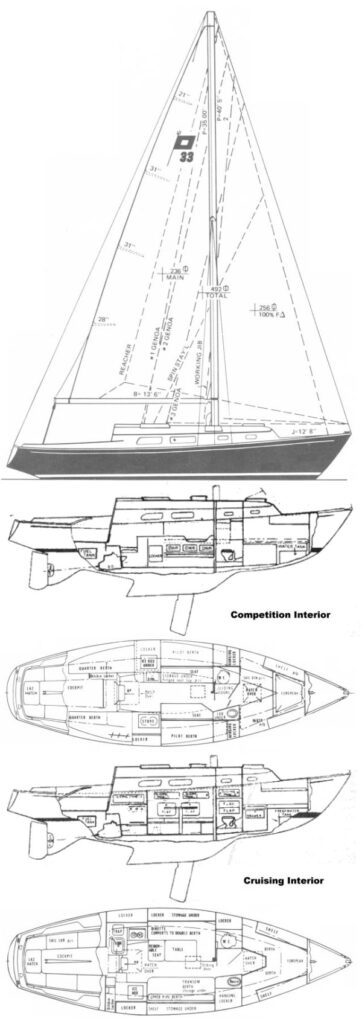PEARSON 33 - Drawing