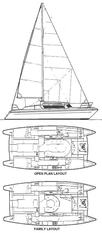 EVENT 34 (PROUT) - Drawing