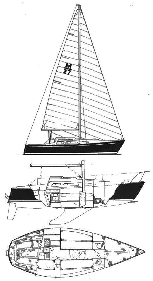 MORGAN 27 - Drawing