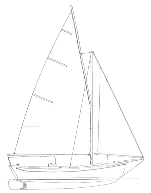 PACKET (PEARSON) - Drawing
