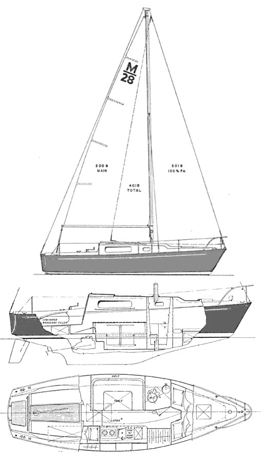 MORGAN 28 - Drawing