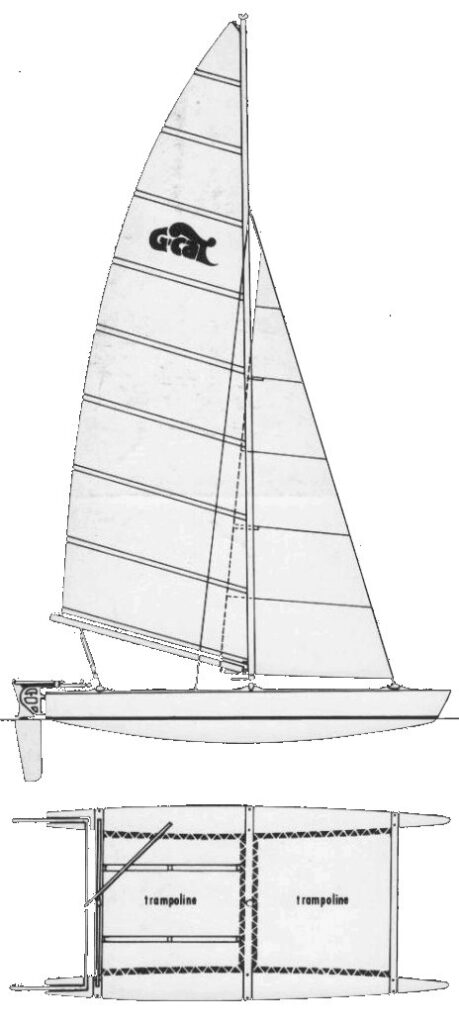 G-CAT 5.0 - Drawing