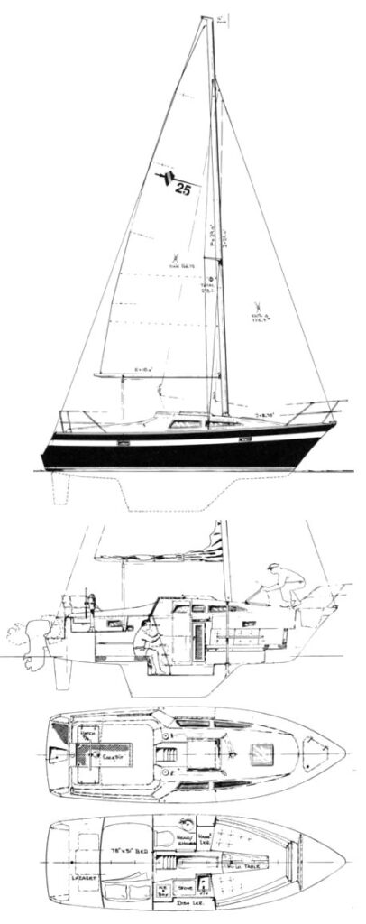LANCER 25 PS - Drawing