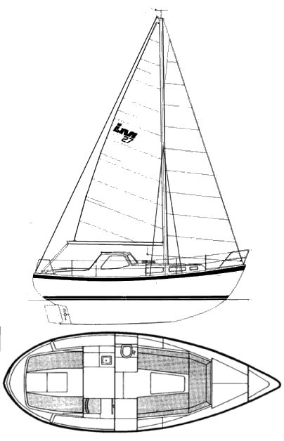 LM 27 - Drawing