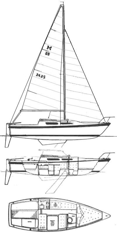 MACGREGOR 25 - Drawing