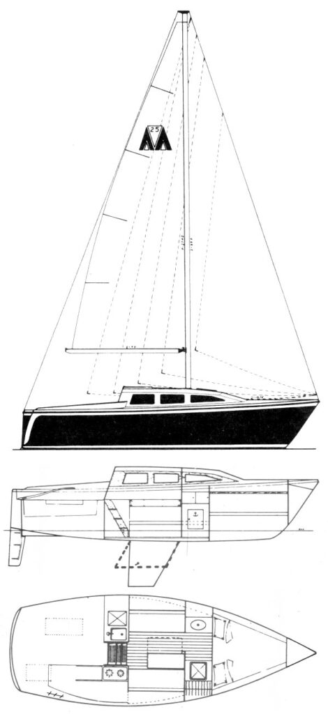 MONTEGO 25 - Drawing