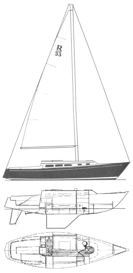 RANGER 33 - Drawing