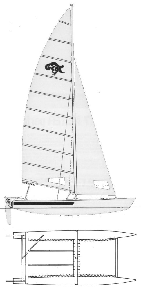 G-CAT 5.7 - Drawing