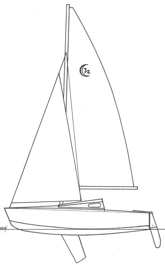 PROMENADE 72 - Drawing