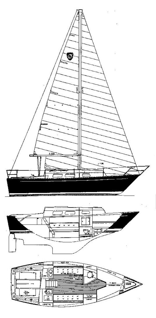 COLUMBIA 8.3 - Drawing