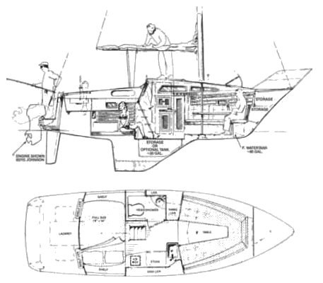 LANCER 27 PS - Drawing
